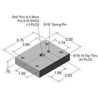 Flange Mount Caster Base Plate